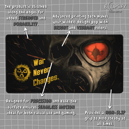 War Never Changes: Nuclear Fall Out Gaming Mouse Pad